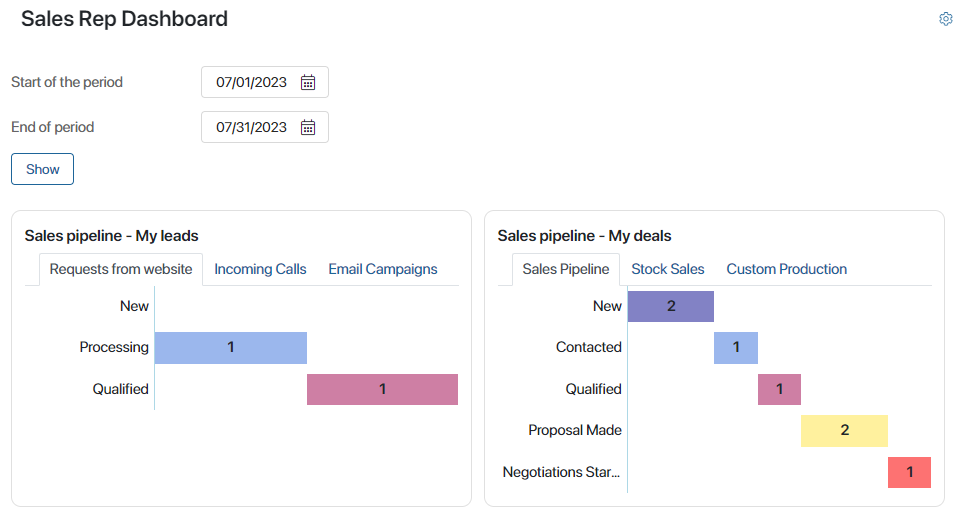 sales-manager-dashboard-2