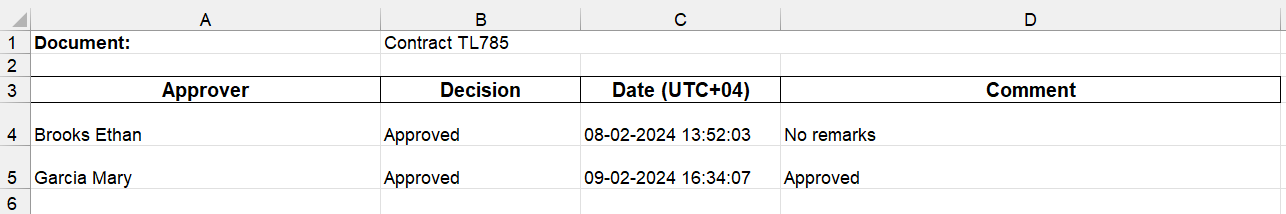 approval_sheets_07