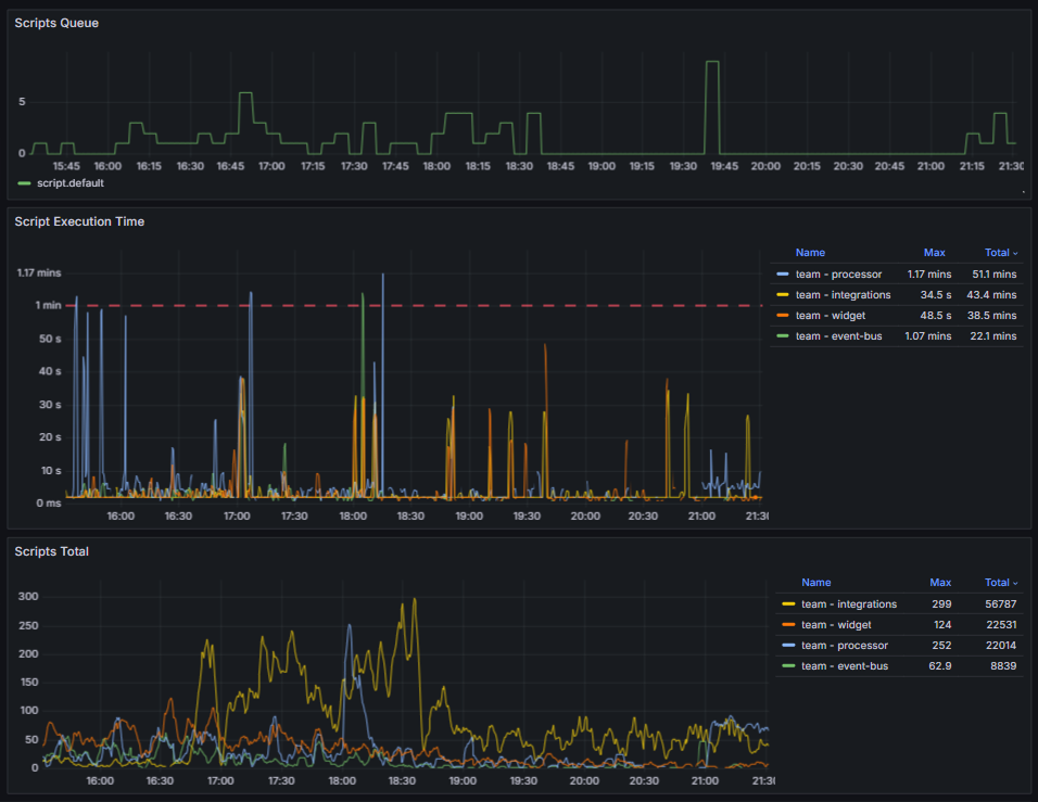 brix365-overview-dashboard-2.2