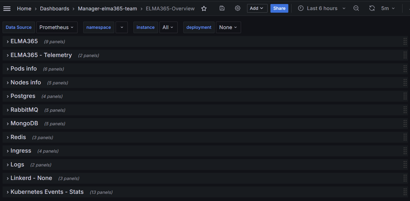 elma365-overview-dashboard-1