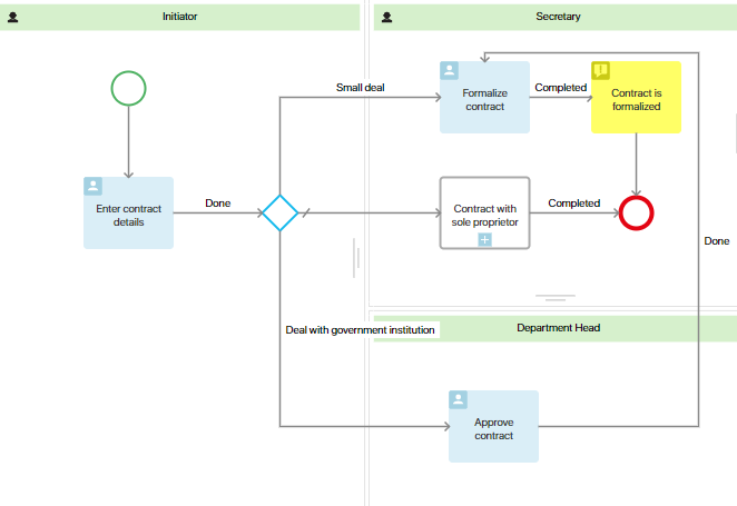 formalize_map