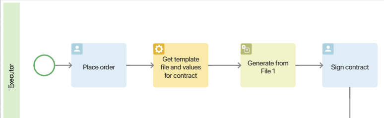 generate-from-file-4