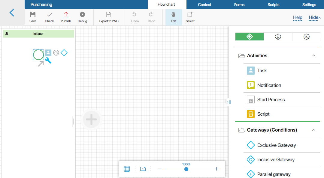 bpmn 2