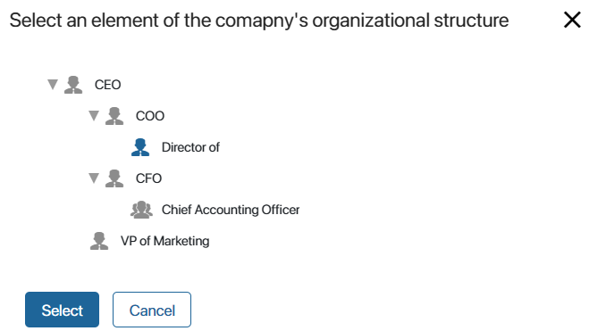 org_chart_process_01