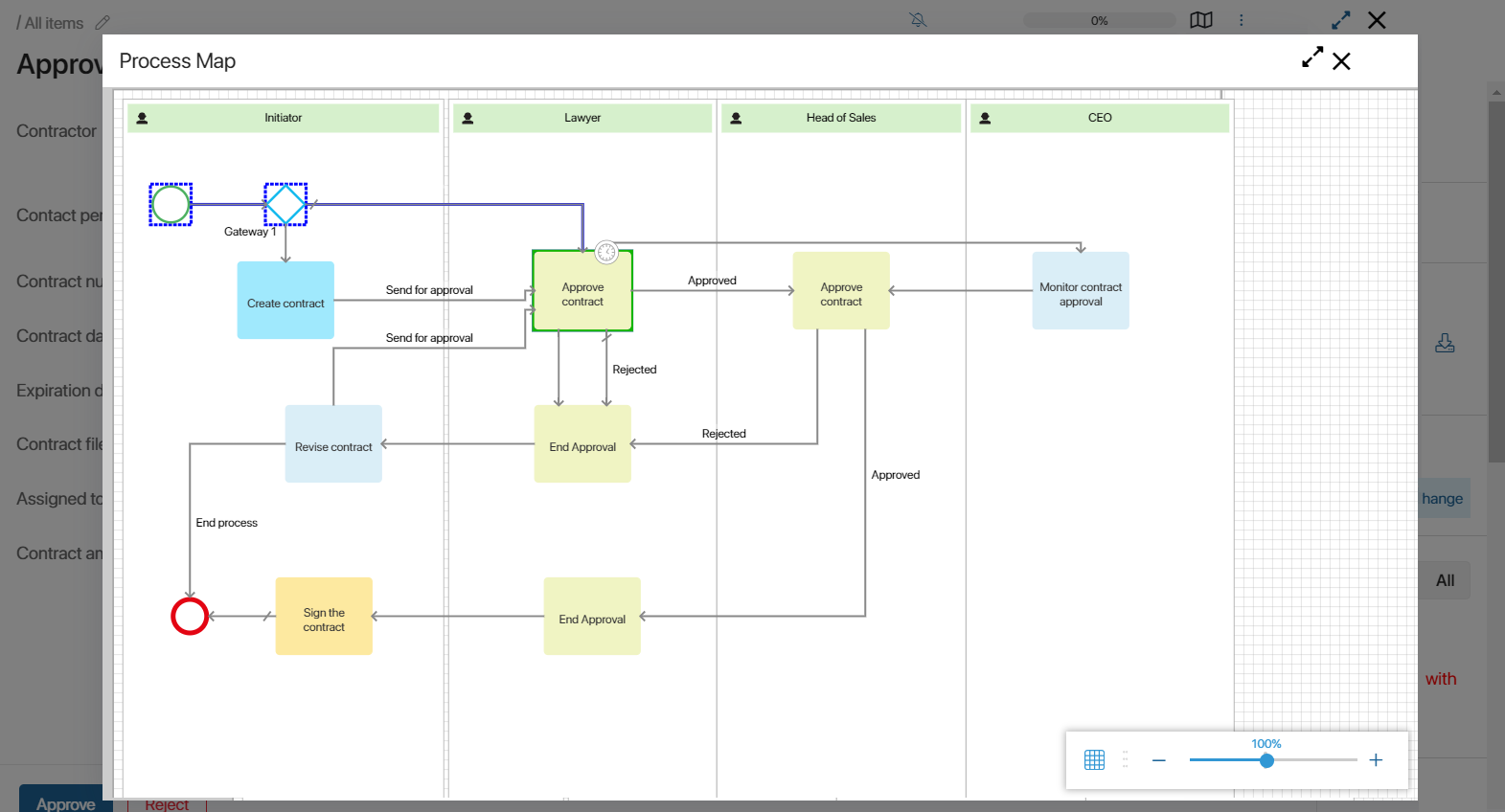 process-map-brix-01