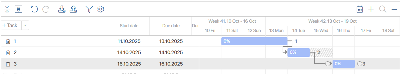 plan-tasks-auto-scheduling-1