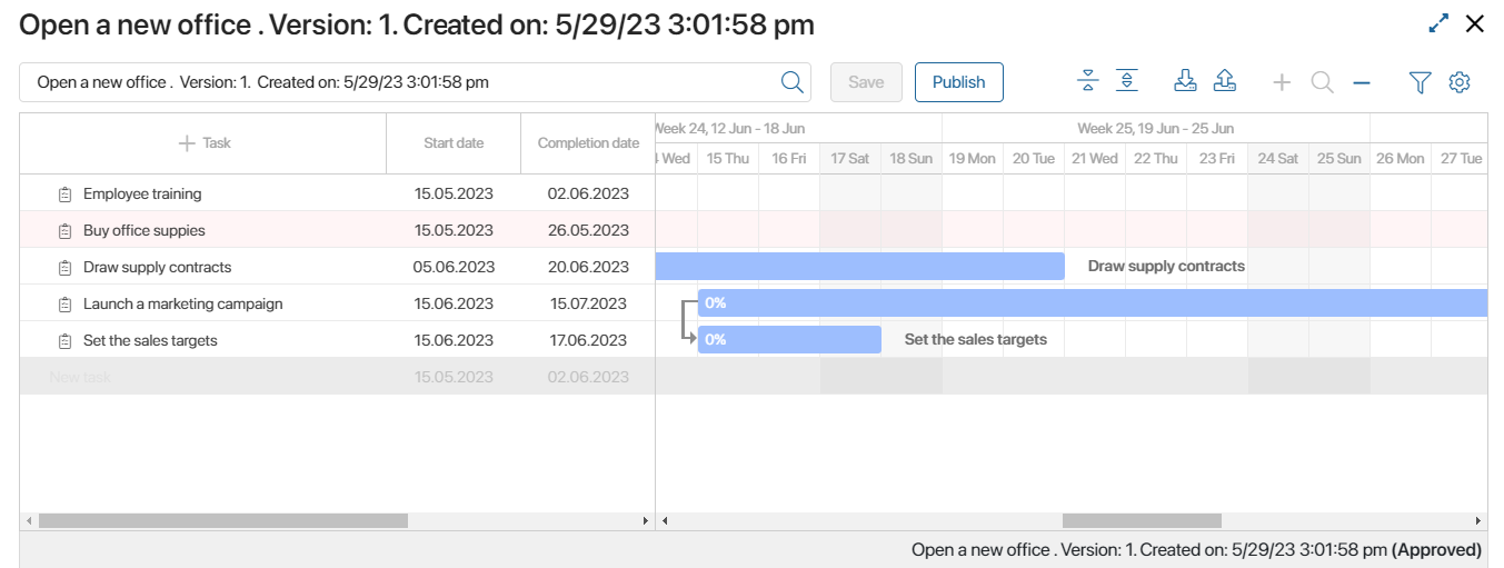 publish-project-plan-1