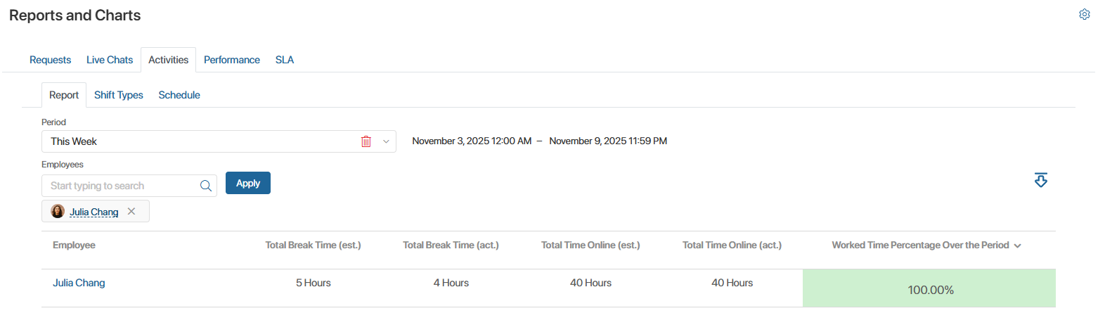 activities-service-report-01