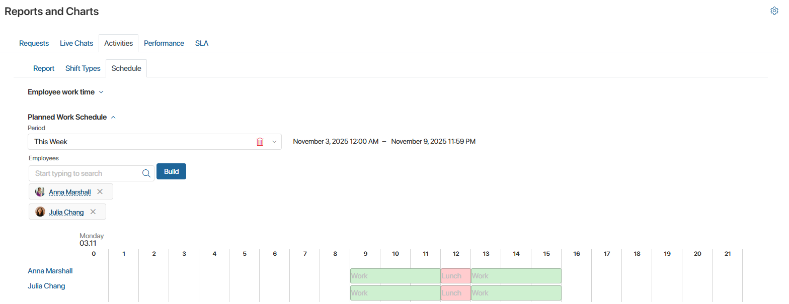 activities-service-report-3