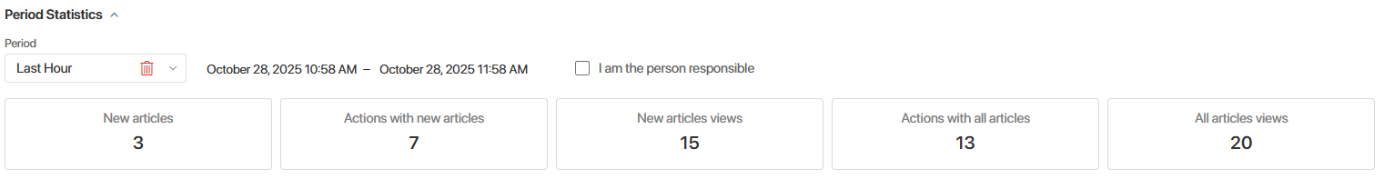 content-statistics-0