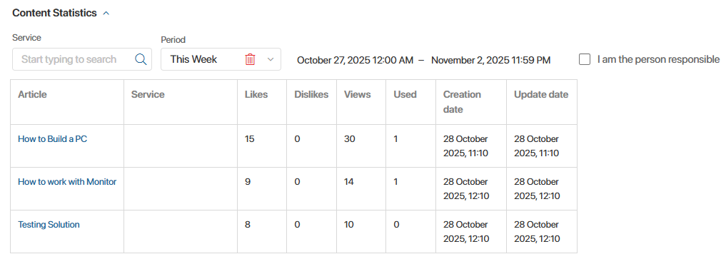 content-statistics-02
