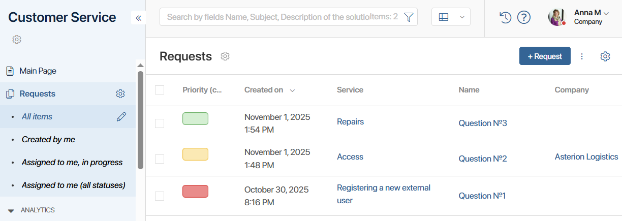 customer-service-requests-4