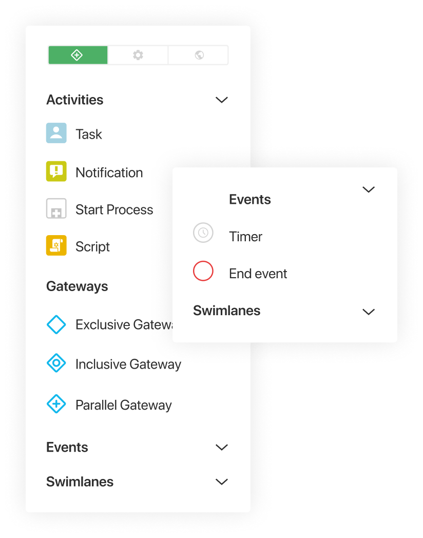 BPMN 2.0 Standard Elements