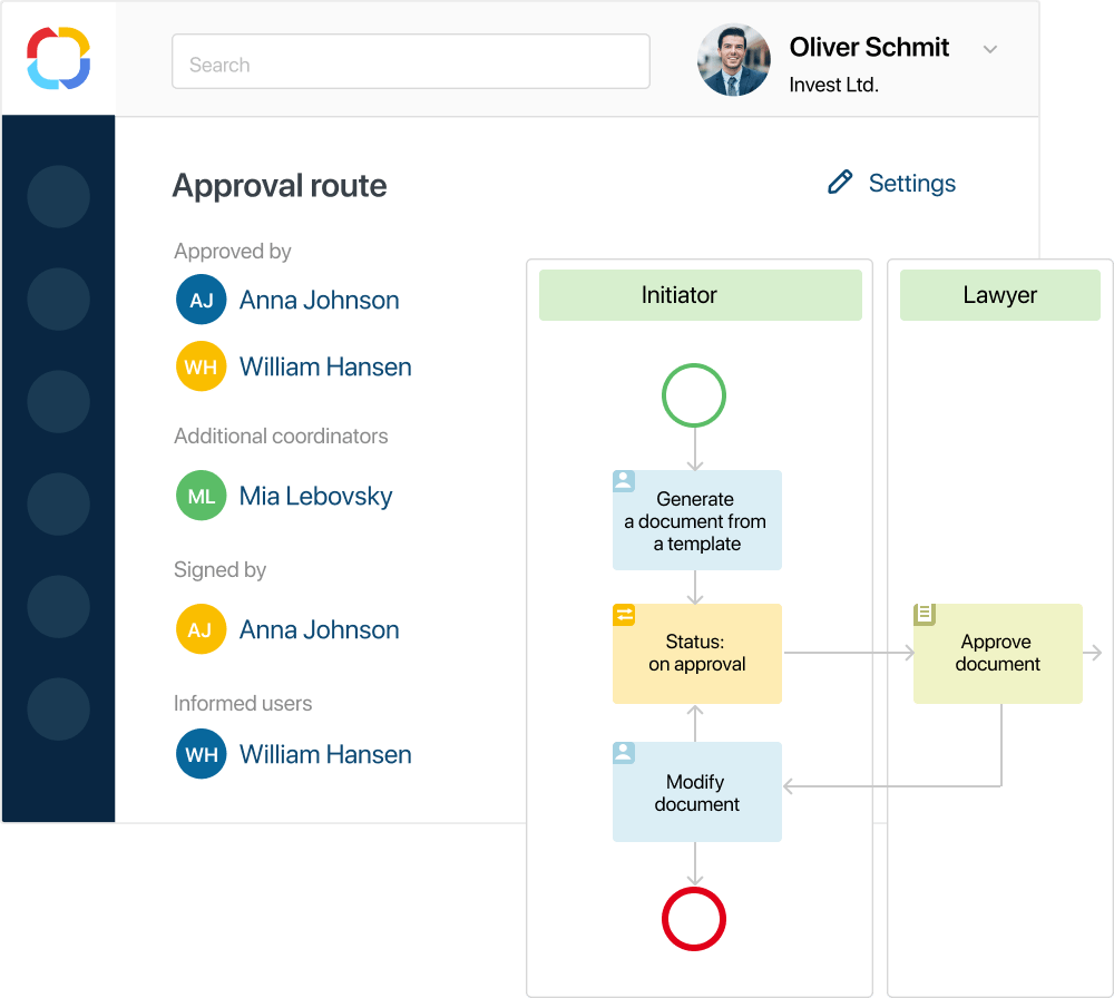 Approval routes
