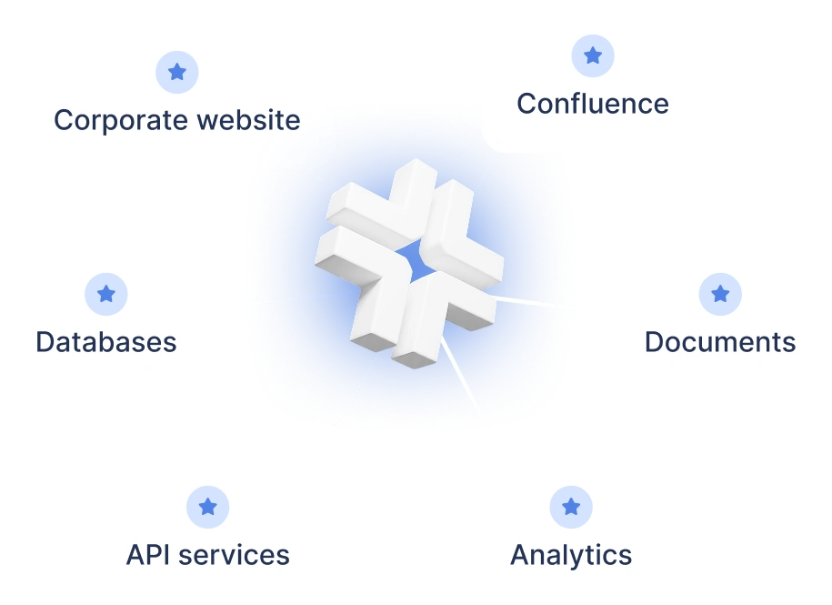 Retrieval-augmented generation (RAG)