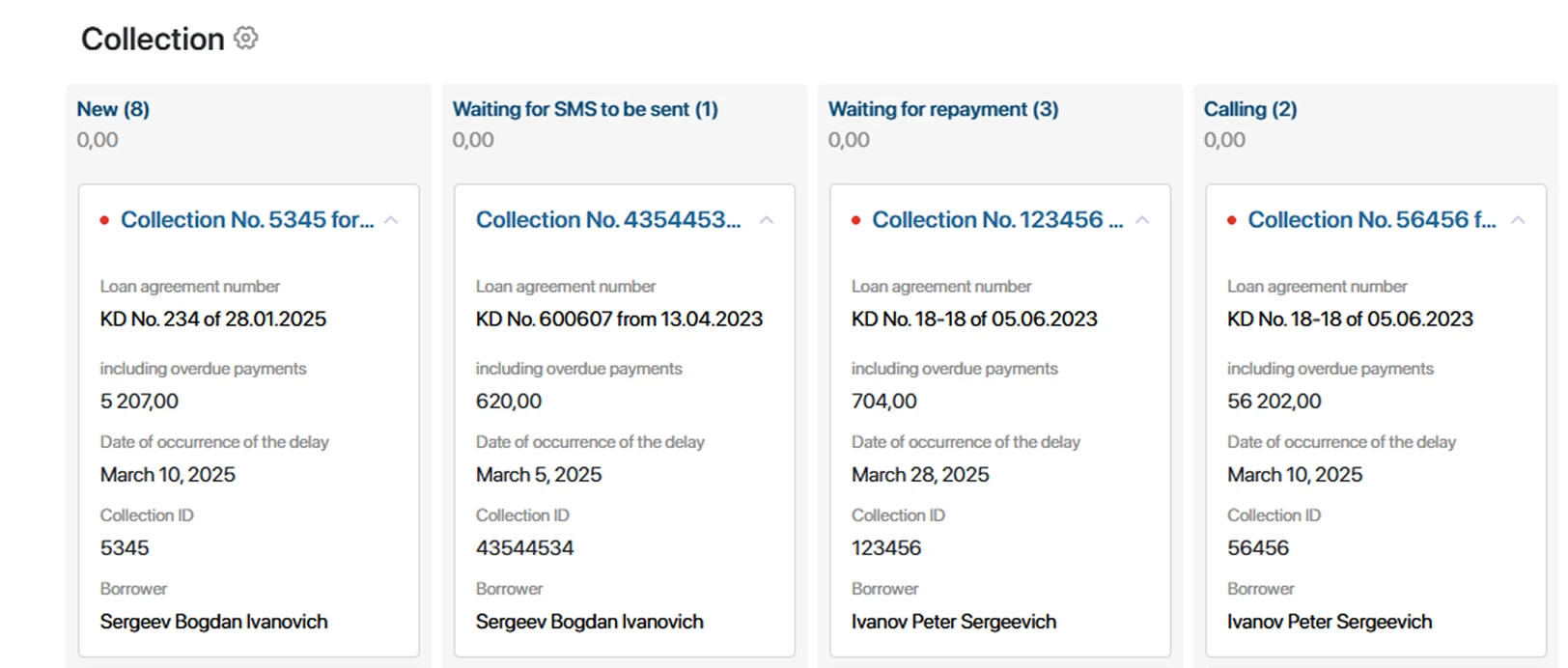 Automated portfolio upload and debt distribution