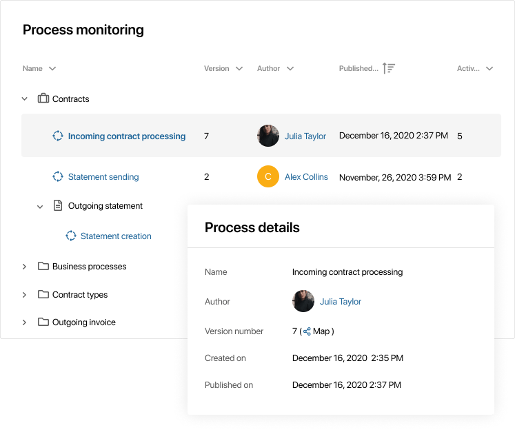 Process monitoring